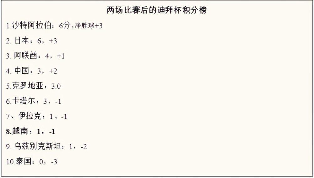 此时，费可欣与李亚林乘坐的直升飞机，已经飞入了曼哈顿的上空。